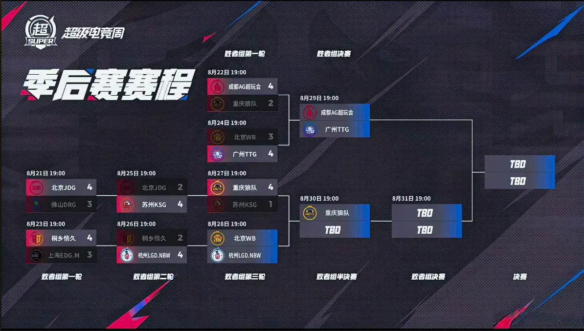 此平庸呢, https 此平庸呢, https