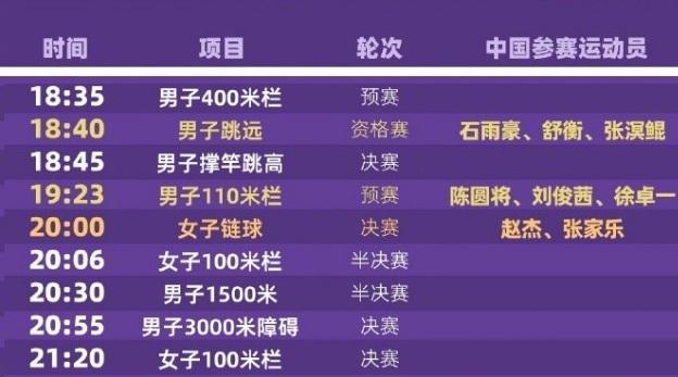中国选手参