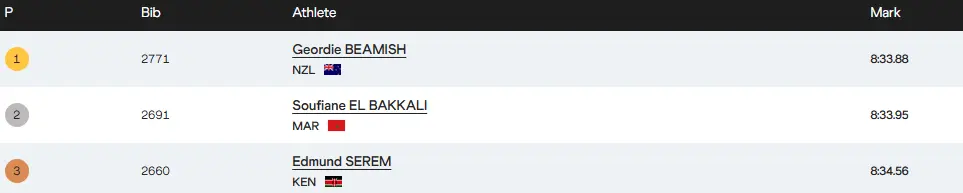 msn, src, 同样在首次