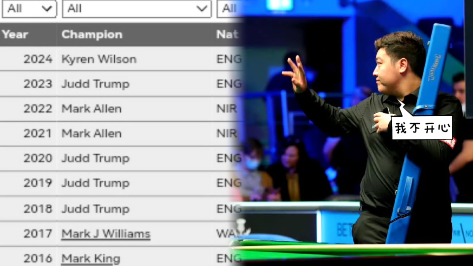 小特遭遇罕, 上海大师赛, gtimg 小特遭遇罕, 上海大师赛, gtimg