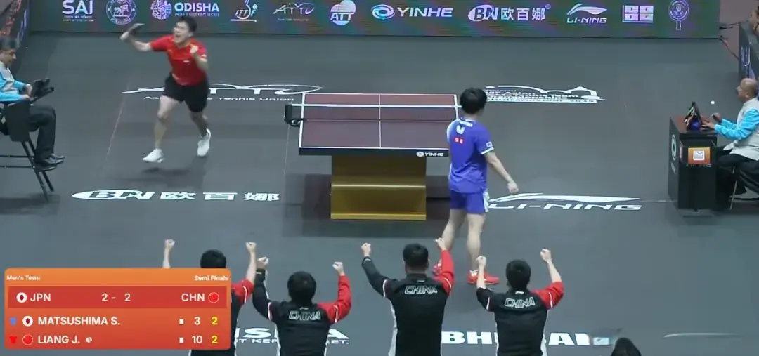 的中国队已, div, 松岛辉空